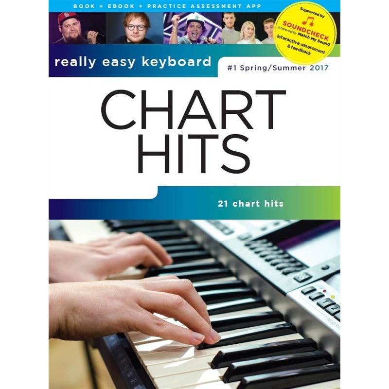 Really Easy Keyboard Chart Hits Spring/Summer 2017